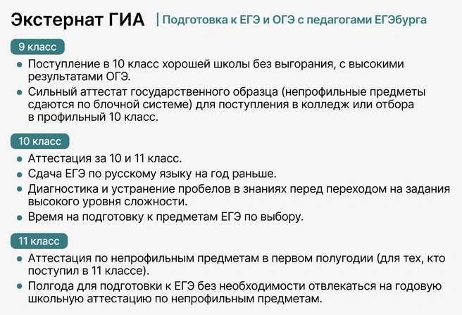 Подготовка к ОГЭ больше не должна быть перегрузкой. Она может быть системой, которая работает на результат | Источник: Ирина Калмыкова