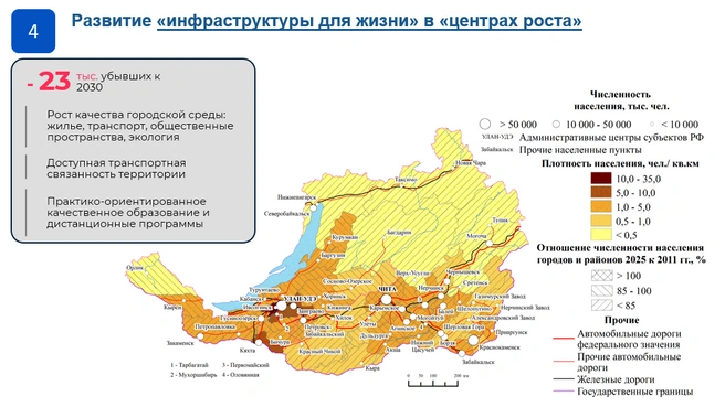 Источник: презентация Кузнецова