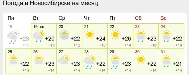 В конце лета будут и ясные дни | Источник: gismeteo.ru