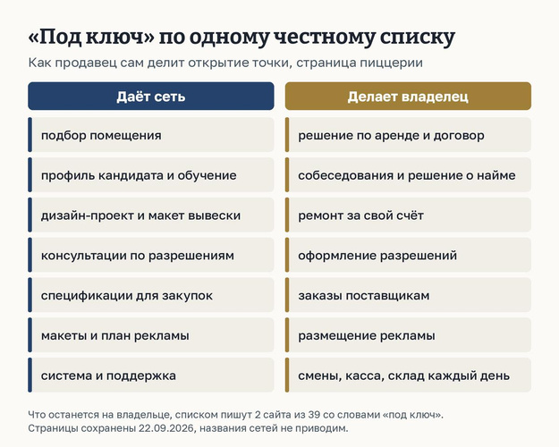 Изображение пользователя