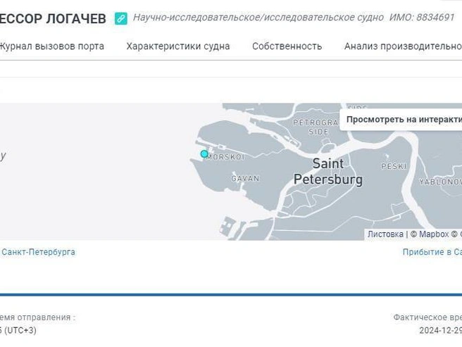Источник: marinetraffic.com