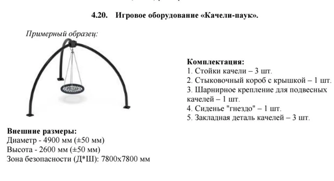 Источник: zakupki.gov