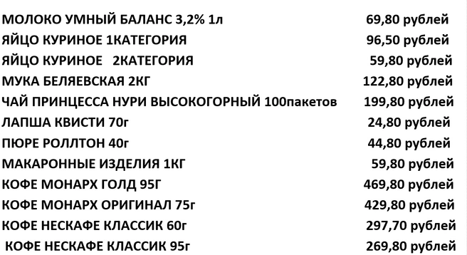 Источник: торговый дом «Арбат»