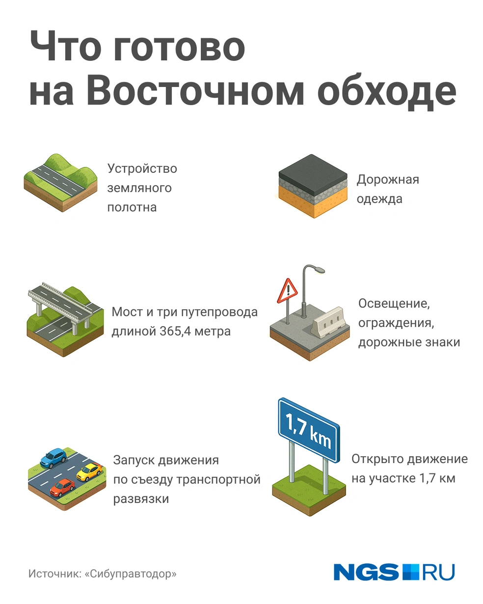 Источник: Юрий Орлов / Городские медиа