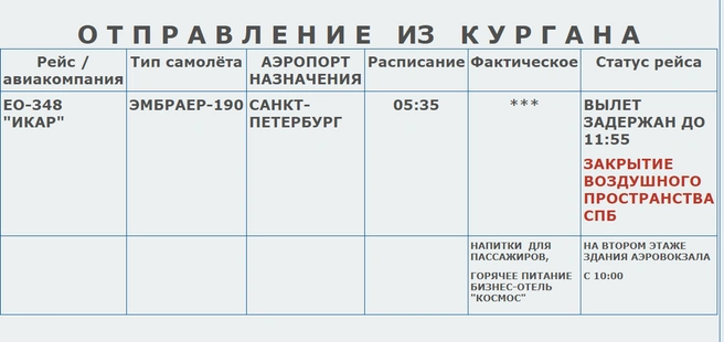 Источник: airkurgan.ru