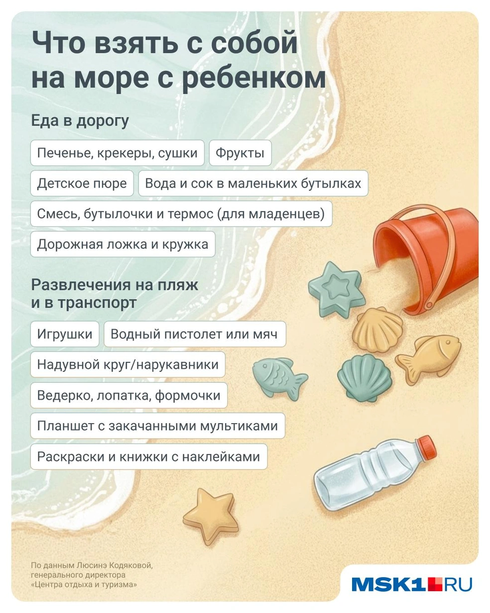 Сверьтесь со списком, чтобы отдых прошел на ура | Источник: Евгения Бикунова / Городские медиа