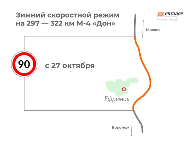 Источник: ГК «Автодор»