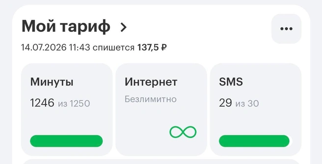 вот такие данные у горожанки  | Источник: читательница 72.RU