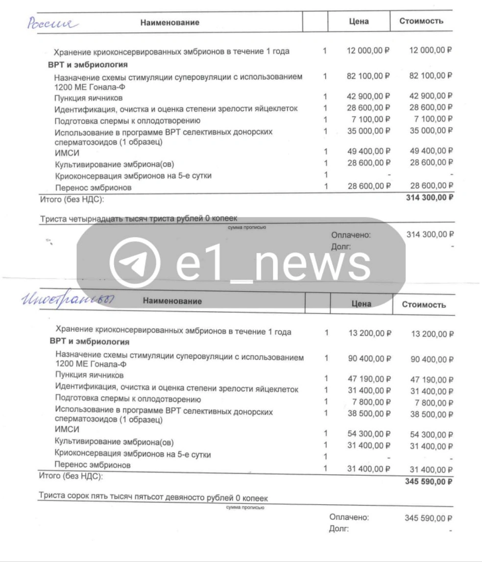 Парни, пробовали ли вы свою сперму? | Волгоградский форум