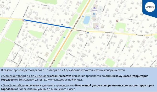 Источник: ГАТИ Петербурга