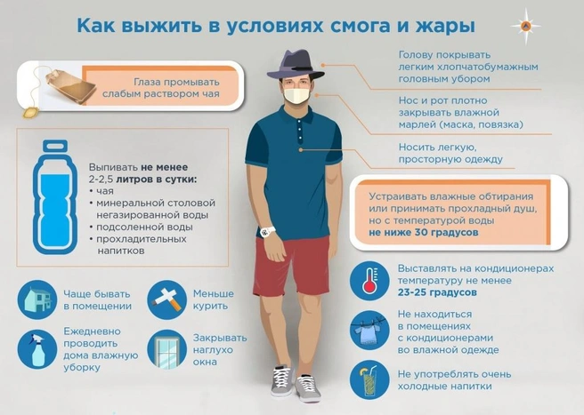 Сохраните себе памятку | Источник: 23.mchs.gov.ru