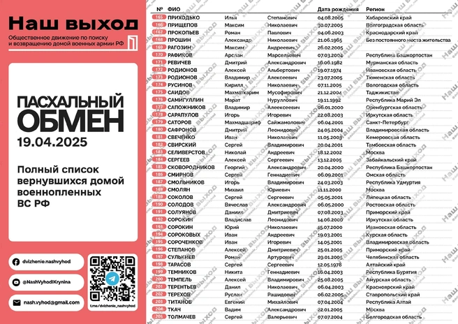 Источник: Наш выход / T.me