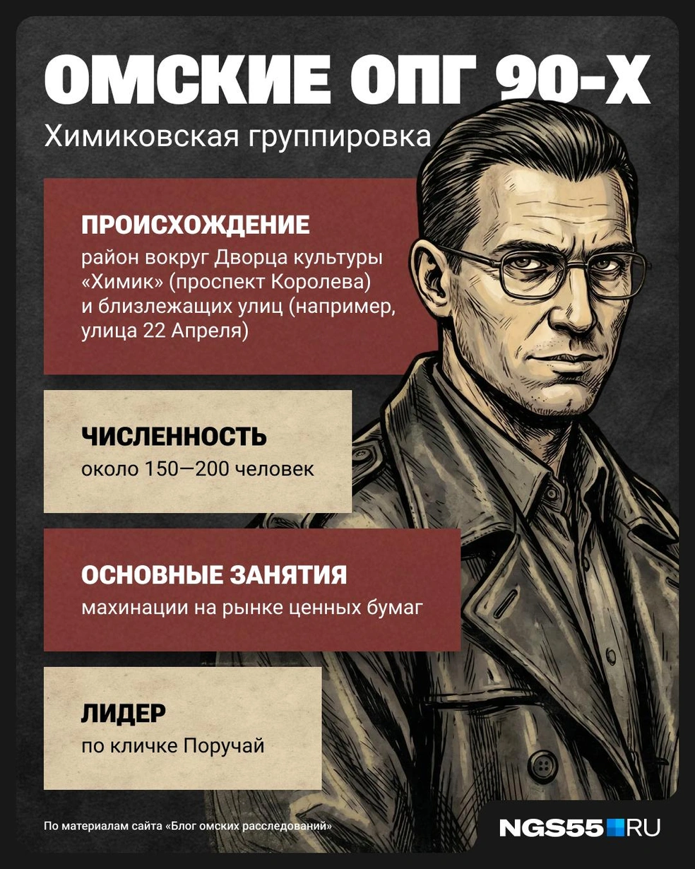 ОПГ была жестокой  | Источник: Юрий Скулыбердин / Городские медиа 