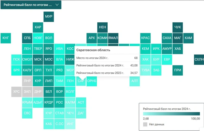 Регион — один из беднейших в стране | Источник: рейтинг РИА Новости