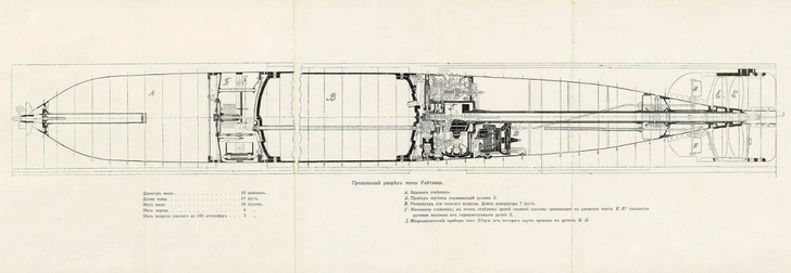 Морская тачанка. История первого катера на воздушной подушке