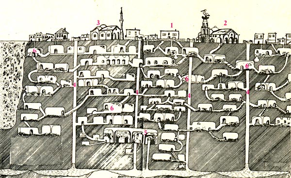 Карта подземной москвы