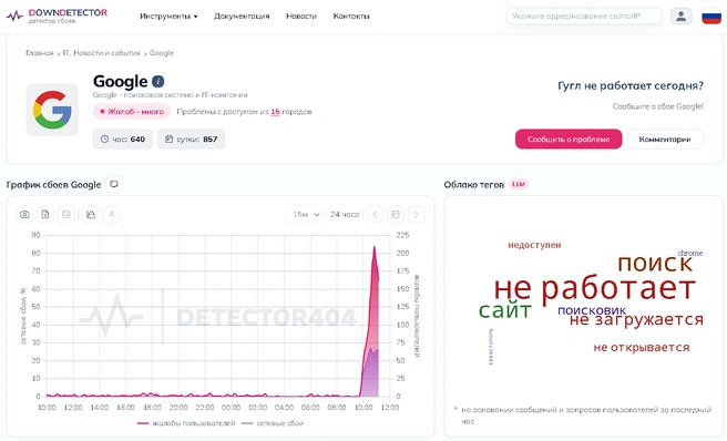 Пользователи в России жалуются на сбой в работе Google | Источник: detector404.ru