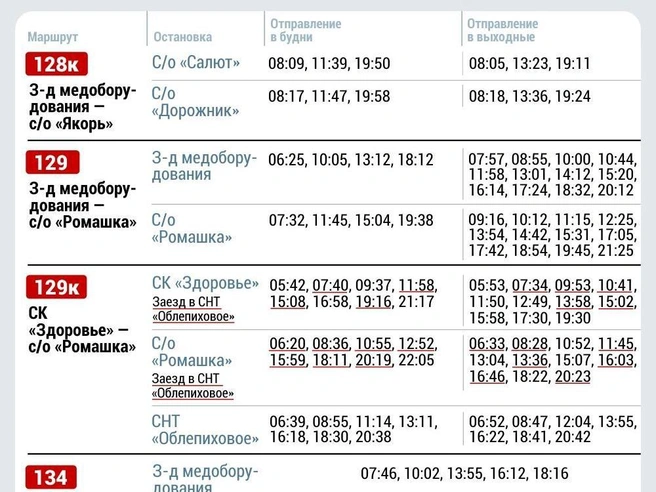 Источник: Дмитрий Гладышев / Городские медиа