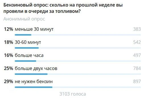 Источник: 74.RU| Новости Челябинска / t.me