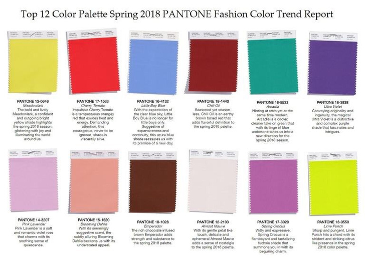 Рассказываем, как носить главные цвета весны по версии Pantone