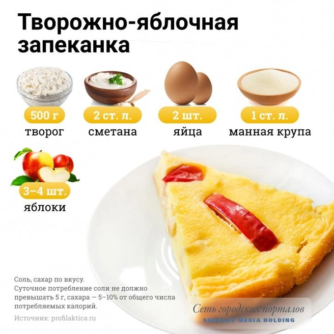 Набор продуктов для такой запеканки вполне стандартный | Источник: Виталий Калистратов / Сеть городских порталов