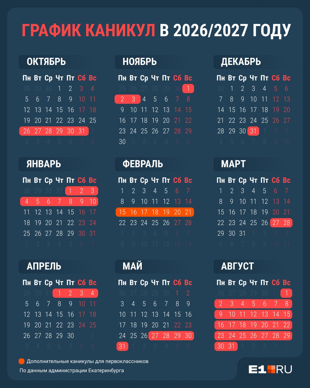 <p>Отметили все дни каникул в календаре</p>