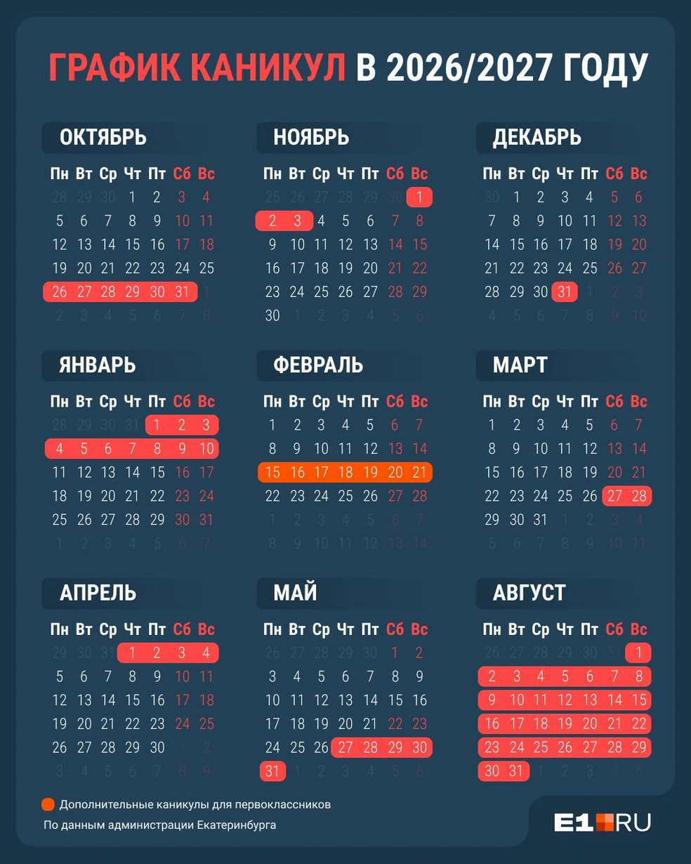 Отметили все дни каникул в календаре | Источник: Филипп Сапегин / E1.RU