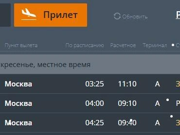 Источник: cekport.ru