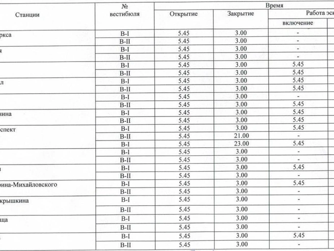В первом вестибюле станции «Сибирская» эскалаторы остановятся в 23:00. | Источник: Новосибирское метро / Telegram