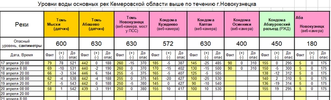 Источник: www.city-n.ru