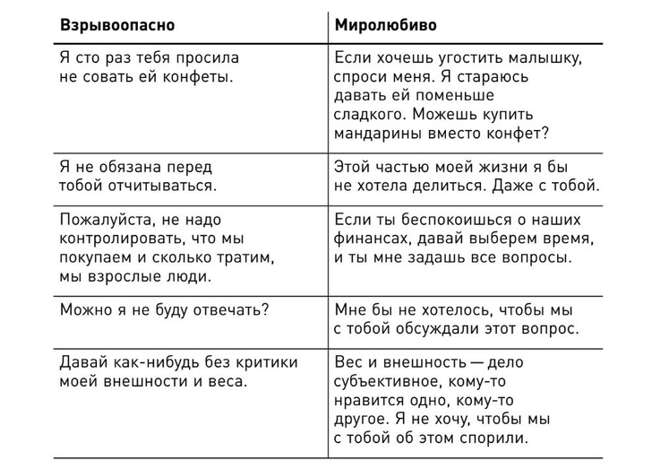 Как сберечь нервы в разговоре с родителем: 7 советов