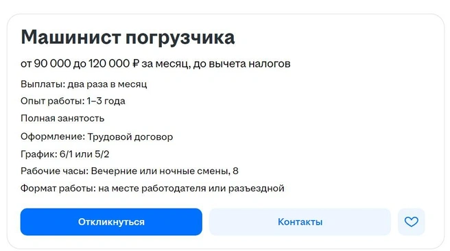 Источник: hh.ru