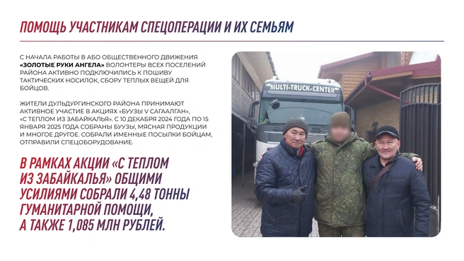 Как район помогает сегодня участникам спецоперации | Источник: CHITA.RU 