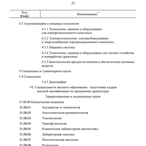 Источник: Скриншот распоряжения Правительства с сайта static.government.ru