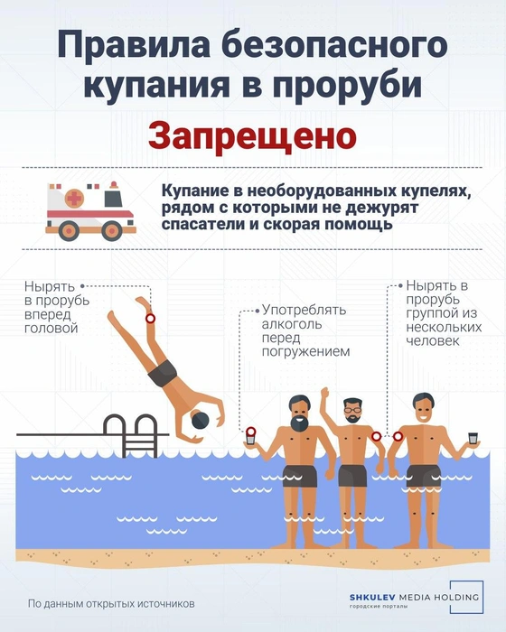 Перед погружением в прорубь нельзя пить алкоголь | Источник: Городские медиа