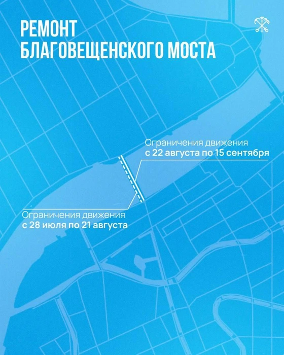 Источник: Мосты Петербурга