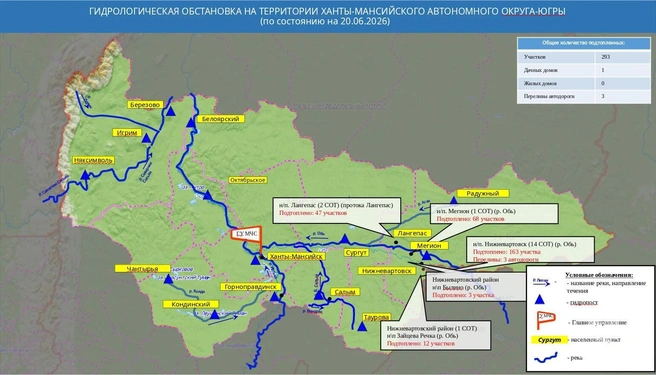 Информация о паводковой обстановке на территории Югры по состоянию на 20 июня | Источник: сайт МЧС ХМАО