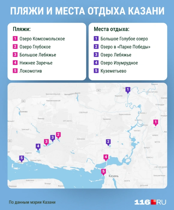 Источник: Мария Романова / Городские медиа