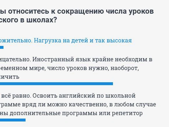 Источник: 74.RU