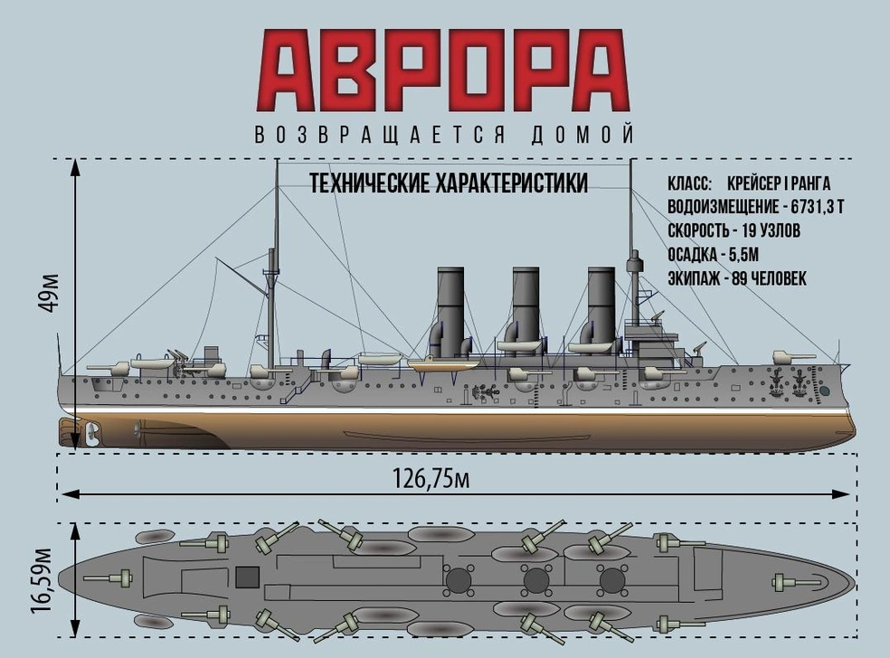 Источник: "Фонтанка.ру"