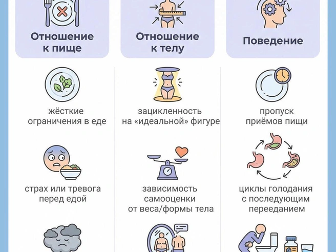 При обнаружении симптомов РПП необходимо обратиться к специалисту. | Источник: Юрий Орлов / Городские медиа