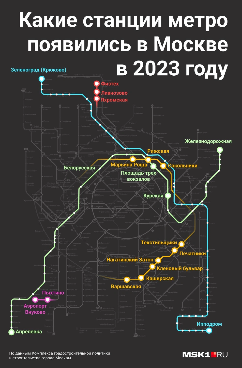 Какие станции метро открылись в Москве в 2023 году: открытие БКЛ, МЦД-3,  МЦД-4, станции «Лианозово», «Яхромская», «Физтех», «Пыхтино», «Аэропорт  Внуково» - 24 декабря 2023 - МСК1.ру