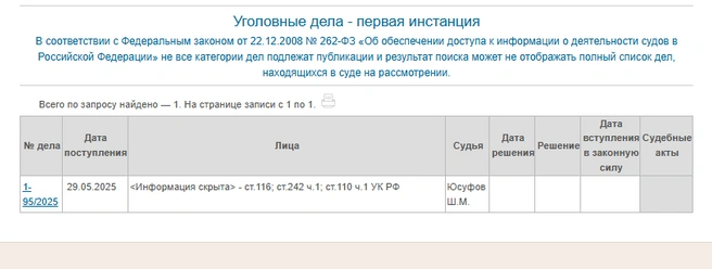 Н. обвиняют по трем статьям УК | Источник: городской суд Пыть-Яха