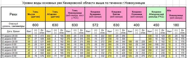Источник: www.city-n.ru