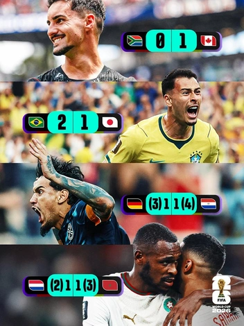 Источник: Fifa.сom