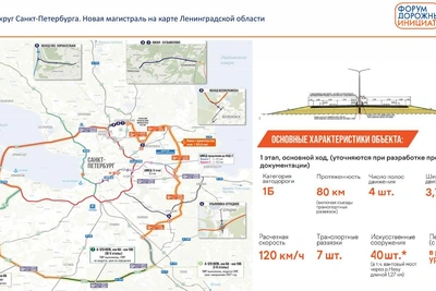 КАД-2 и новый мост: проектировщик показал детали
