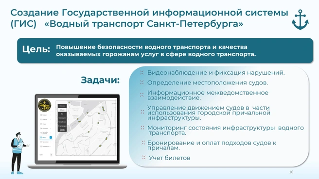 Источник: Комитет по транспорту СПб