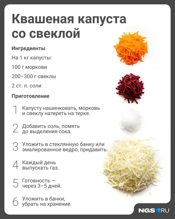 Источник: Юрий Орлов / Городские медиа