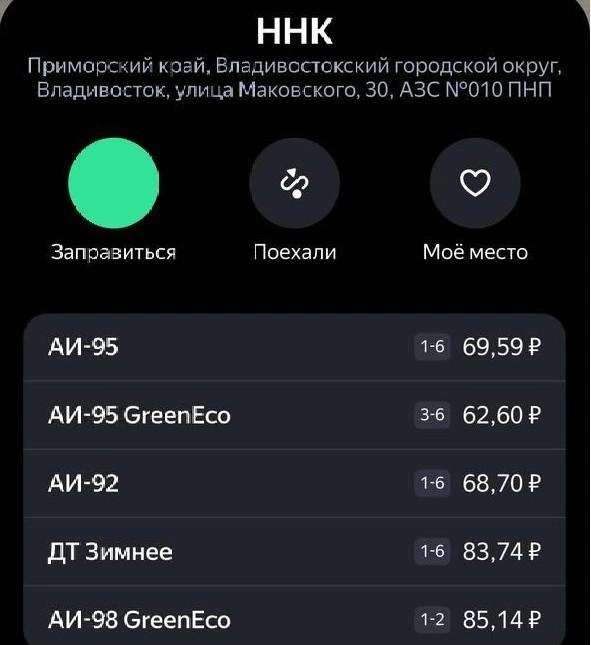 Источник: «Яндекс Заправки»