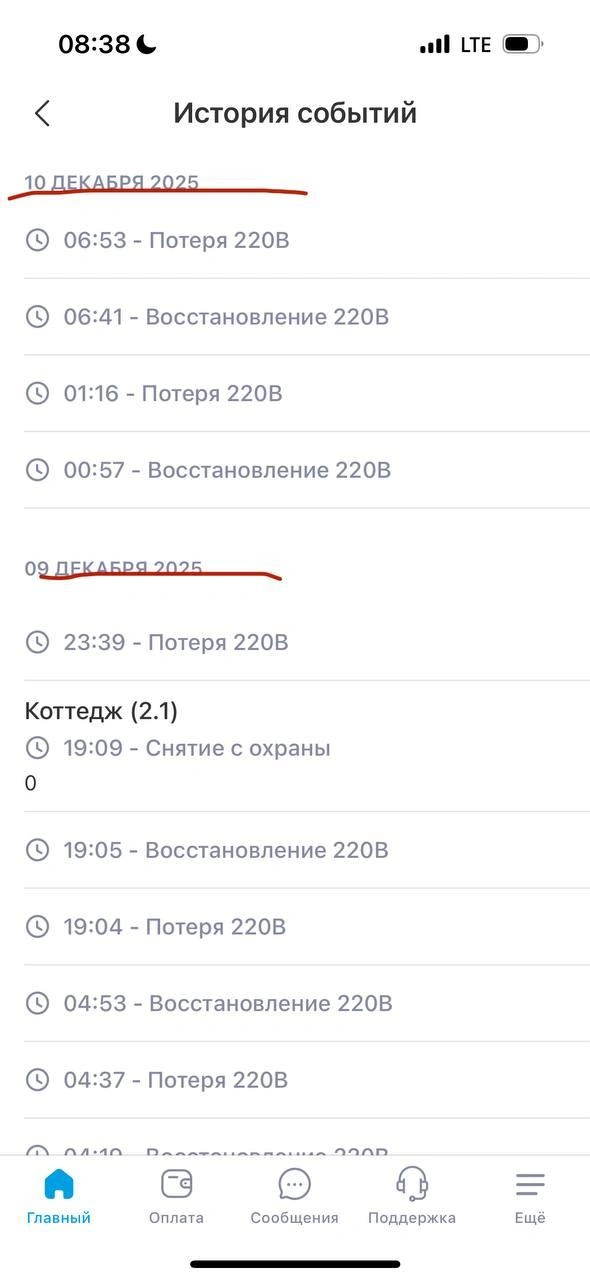 График отключений оборудования в домах выглядит так | Источник: читатель 74.RU